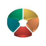 Which Industries Do We Export To?